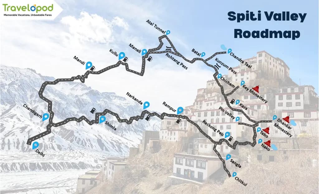 Spiti Valley Circuit – Offbeat and Wild